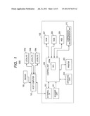 IMAGE PROCESSING APPARATUS AND IMAGE PROCESSING METHOD THEREFOR diagram and image