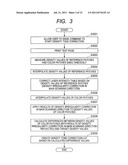 IMAGE PROCESSING APPARATUS AND IMAGE PROCESSING METHOD THEREFOR diagram and image