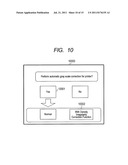 IMAGE PROCESSING APPARATUS AND IMAGE PROCESSING METHOD THEREFOR diagram and image