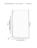 Secondary reflector panel (SRP) with heat-treatable coating for     concentrated solar power applications, and/or methods of making the same diagram and image