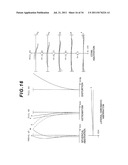 ZOOM LENS, OPTICAL APPARATUS HAVING SAME, AND METHOD OF MANUFACTURING ZOOM     LENS diagram and image