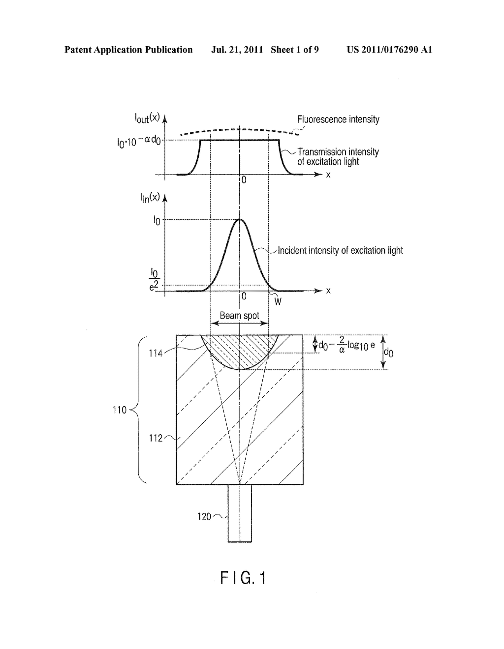 WAVELENGTH CONVERSION UNIT AND ILLUMINATION APPARATUS INCLUDING THE UNIT - diagram, schematic, and image 02