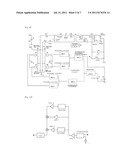 CARRIER WAVE AMPLITUDE CONTROL IN POWER SOURCE FOR STABILIZING DC VOLTAGE     BY UTILIZING FREQUENCY DEPENDENCE OF RESONANCE diagram and image