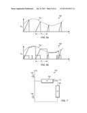 Single-Cycle Charge Regulator for Digital Control diagram and image