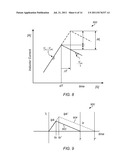 Single-Cycle Charge Regulator for Digital Control diagram and image