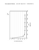 Single-Cycle Charge Regulator for Digital Control diagram and image