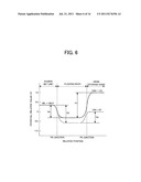 SEMICONDUCTOR DEVICE AND DATA PROCESSING SYSTEM diagram and image