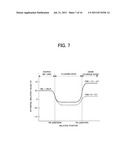 SEMICONDUCTOR DEVICE AND DATA PROCESSING SYSTEM diagram and image