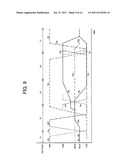 SEMICONDUCTOR DEVICE AND DATA PROCESSING SYSTEM diagram and image