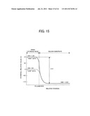 SEMICONDUCTOR DEVICE AND DATA PROCESSING SYSTEM diagram and image