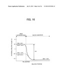 SEMICONDUCTOR DEVICE AND DATA PROCESSING SYSTEM diagram and image