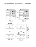 MAGNETIC RANDOM ACCESS MEMORY (MRAM) UTILIZING MAGNETIC FLIP-FLOP     STRUCTURES diagram and image