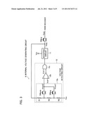 SEMICONDUCTOR INTEGRATED CIRCUIT DEVICE diagram and image