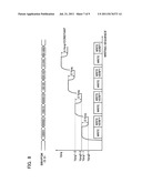 SEMICONDUCTOR INTEGRATED CIRCUIT DEVICE diagram and image