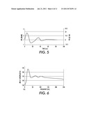 LOW FREQUENCY ACOUSTIC DETERRENT SYSTEM AND METHOD diagram and image