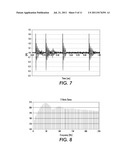 LOW FREQUENCY ACOUSTIC DETERRENT SYSTEM AND METHOD diagram and image