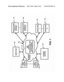 Method for Providing an Interactive, Personalized Radio Network diagram and image