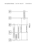 CONGESTION CONTROL FOR INTERWORKING BETWEEN NETWORKS diagram and image