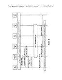 CONGESTION CONTROL FOR INTERWORKING BETWEEN NETWORKS diagram and image