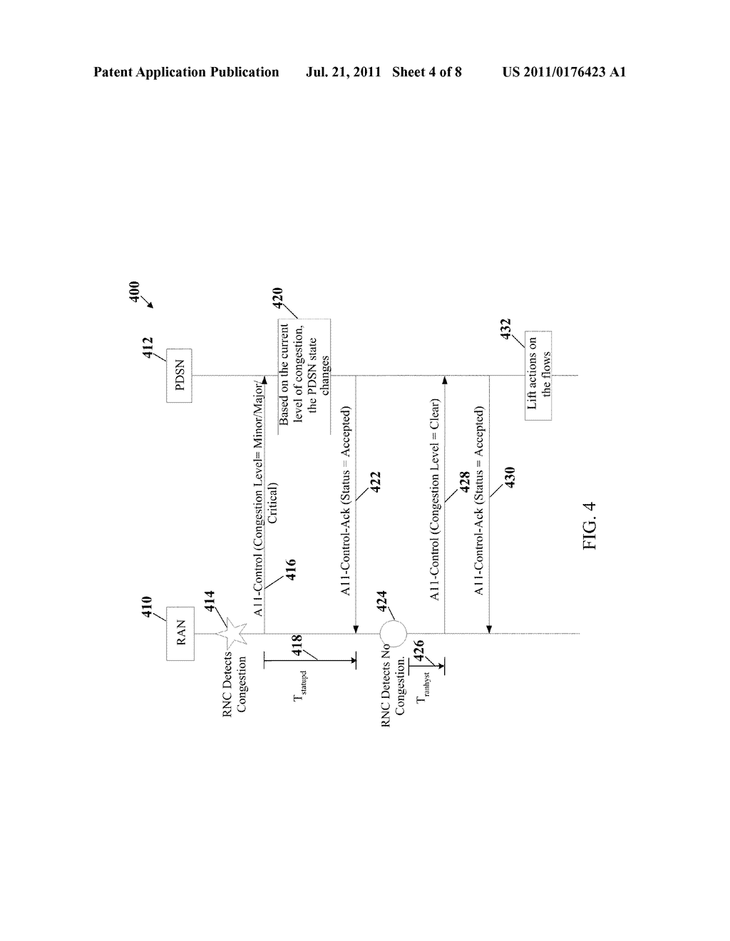 SYSTEM AND METHOD FOR CONGESTION CONTROL SIGNALING - diagram, schematic, and image 05