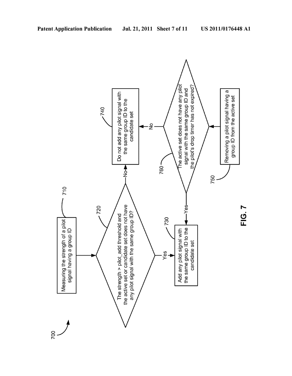 PILOT GROUPING AND SET MANAGEMENT IN MULTI-CARRIER COMMUNICATION SYSTEMS - diagram, schematic, and image 08