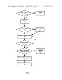 METHOD AND SYSTEM FOR PROVIDING TELEMETRY, VERIFICATION AND/OR OTHER     ACCESS IN A SIP-BASED NETWORK diagram and image