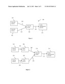 System and Methods for Designing Network Surveillance Systems diagram and image