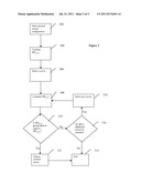 System and Methods for Designing Network Surveillance Systems diagram and image