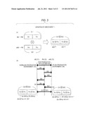 WIRELESS RELAY STATION APPARATUS diagram and image