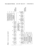 WIRELESS RELAY STATION APPARATUS diagram and image