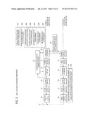 WIRELESS RELAY STATION APPARATUS diagram and image