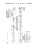 WIRELESS RELAY STATION APPARATUS diagram and image