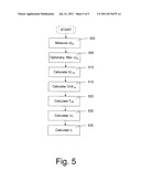 SYSTEM AND METHOD OF DOPPLER AND LOCAL OSCILLATOR COMPENSATION IN A TDMA     SYSTEM diagram and image