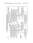 Channel Quality Indicator Design for Multiple-User Multiple-Input and     Multiple-Output in High-Speed Packet Access Systems diagram and image