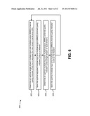 Channel Quality Indicator Design for Multiple-User Multiple-Input and     Multiple-Output in High-Speed Packet Access Systems diagram and image