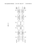 METHOD FOR ALLOCATING PHICH AND GENERATING REFERENCE SIGNAL IN SYSTEM     USING SINGLE-USER MIMO BASED ON MULTIPLE CODEWORDS WHEN TRANSMITTING     UPLINK diagram and image