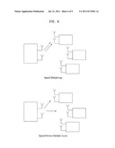 METHOD FOR ALLOCATING PHICH AND GENERATING REFERENCE SIGNAL IN SYSTEM     USING SINGLE-USER MIMO BASED ON MULTIPLE CODEWORDS WHEN TRANSMITTING     UPLINK diagram and image