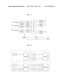 METHOD FOR ALLOCATING PHICH AND GENERATING REFERENCE SIGNAL IN SYSTEM     USING SINGLE-USER MIMO BASED ON MULTIPLE CODEWORDS WHEN TRANSMITTING     UPLINK diagram and image