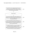 METHOD, SYSTEM, AND NETWORK ELEMENT FOR ACCESS CONTROL diagram and image