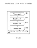 METHOD, SYSTEM, AND NETWORK ELEMENT FOR ACCESS CONTROL diagram and image