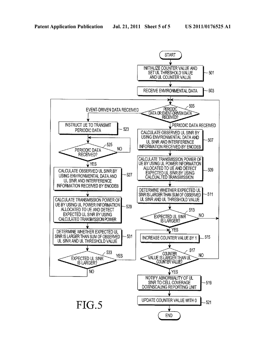 METHOD AND APPARATUS FOR DETECTING WHETHER CELL COVERAGE IS DOWNSCALED IN     WIRELESS COMMUNICATION SYSTEM - diagram, schematic, and image 06