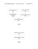 METHOD AND DEVICE FOR PROCESSING MULTIMEDIA MESSAGING SERVICE NOTIFICATION     MESSAGE AND MULTIMEDIA MESSAGING SERVICE RECEIVING SYSTEM diagram and image