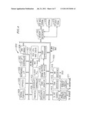 Network Telephony System diagram and image