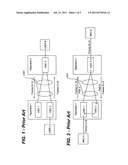 Link aggregation flood control diagram and image