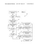 Link aggregation flood control diagram and image