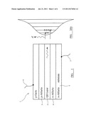 Methods of Modulating a Quantum Dot Laser and a Multisection Quantum Dot     Laser diagram and image