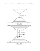 Methods of Modulating a Quantum Dot Laser and a Multisection Quantum Dot     Laser diagram and image