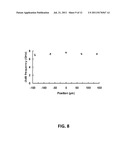 MULTIBEAM ARRAYS OF OPTOELECTRONIC DEVICES FOR HIGH FREQUENCY OPERATION diagram and image