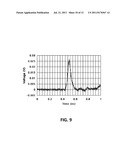 MULTIBEAM ARRAYS OF OPTOELECTRONIC DEVICES FOR HIGH FREQUENCY OPERATION diagram and image