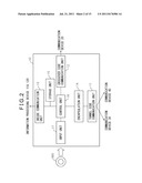 COMMUNICATION SYSTEM AND COMMUNICATION METHOD diagram and image